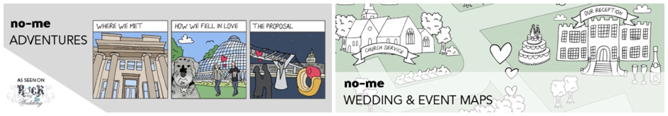 Creative Bridesmaids Gifts | Bespoke Illustrations