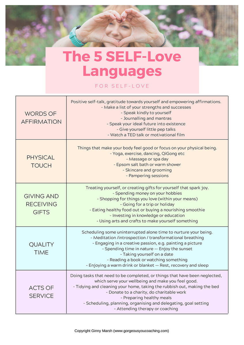 5 self-love languages infographic